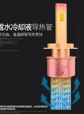 汽车LED前大T3紫铜导热真空大管导热静音大带灯编织带灯铜带前灯