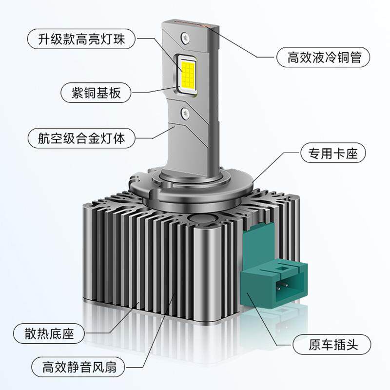 双铜管汽车led大灯直插式D2Sled灯泡D4Sled汽车灯改装led汽车大灯