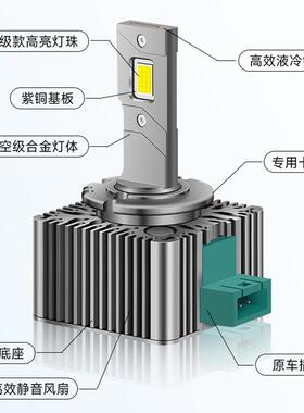 双铜管车leSd大D系列灯直插式灯D2led汽泡D4Sled汽车灯改装led汽