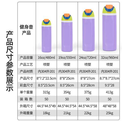 跨境爆款owala水果杯24OZ/32OZ不锈钢吸管保温杯运动杯弹盖杯