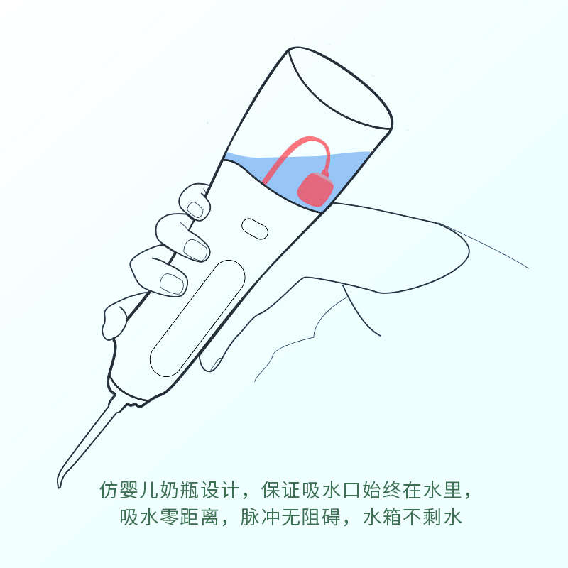 崔娅冲牙器水牙线家用便携式正畸专用洁牙器洗牙神器牙齿口腔清洁