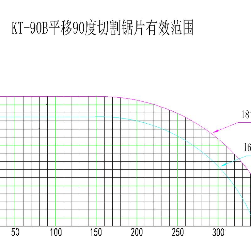 铝合金断料机半90度自动锯角切机铝板型材321铝棒直切割机精密锯