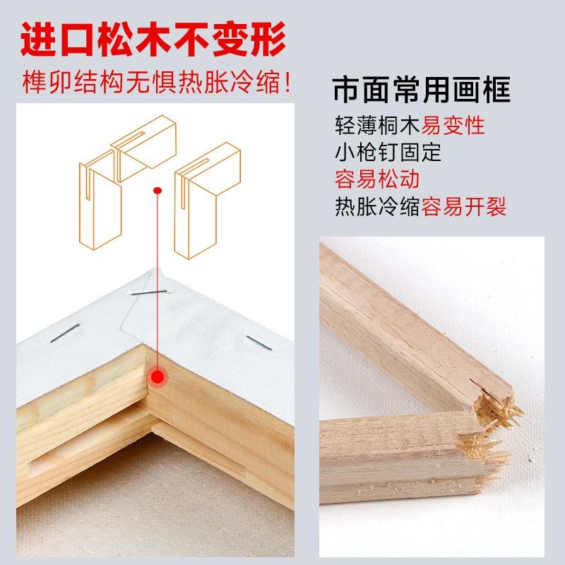 纯棉亚麻油画布框颜料成品初学带框油画内框练习油画板油画工具