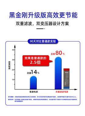 超薄110v-26变5v转变26554电v宽电压开关源0工控压器100w200w30w4
