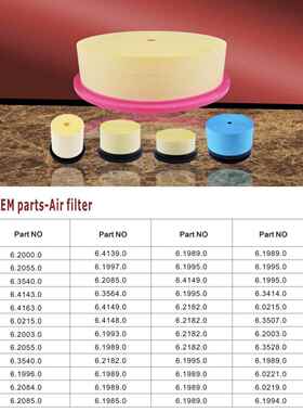 替代昆西空压机机油滤芯142136 过滤器厂家一件起批