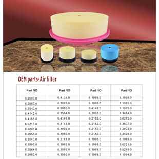 广东批LP200 VHP600/700 P1050E空压机配件油分92699198