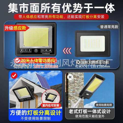 太阳能户外灯家用庭院灯led超亮强光人体感应款农村防水照明路灯