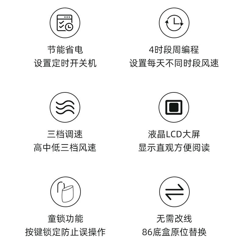 新风智能系统开关三速控制面板86盒温控器新风换气机控制器家用