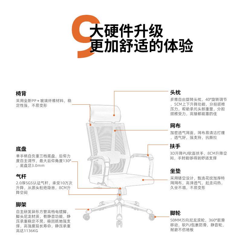 人体工学办公椅子家用电脑椅主管舒适久坐网布升降老板椅