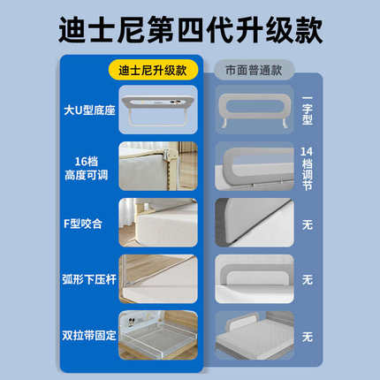 床围栏宝宝防摔防护栏儿童婴儿床边床上单边一侧一面床挡板可折叠