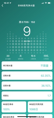 客观讲讲:352净水器怎么样?优缺点表现在哪里?