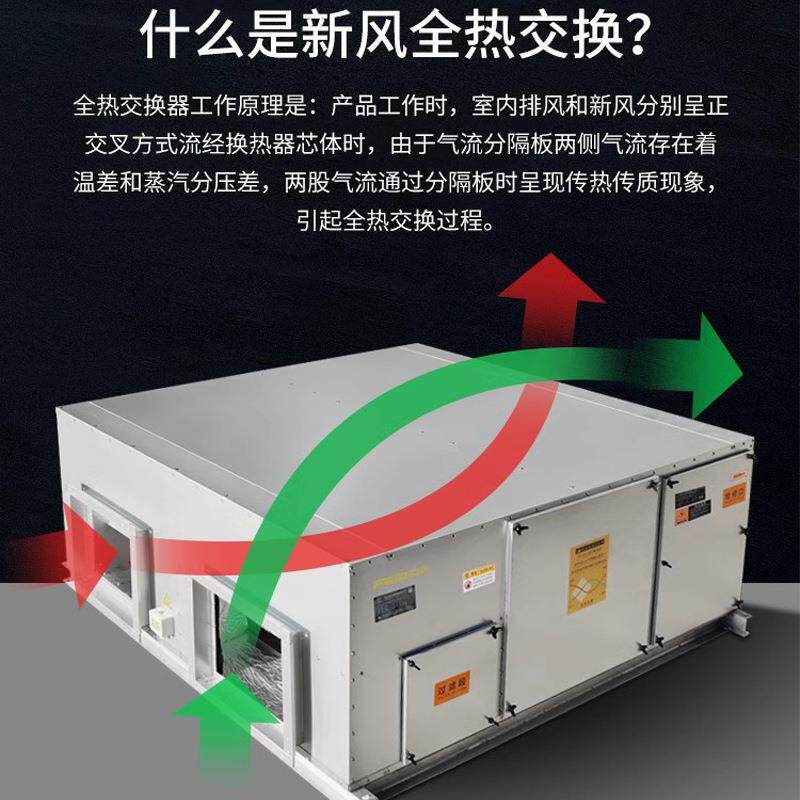 双向流新风换气一体机家用新风系统商用新风机静音通风全热交换器
