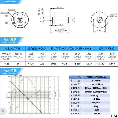 厂家供应3626直流无刷电机直径36mm双轴设计 智能家居 水泵马达