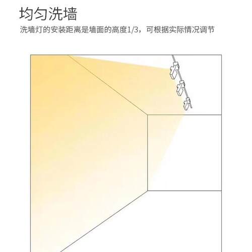 四线三回路偏光洗墙轨道灯广告墙展示美术博物馆大面积散光洗墙灯