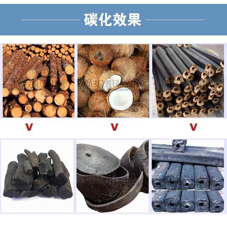 玉米秸秆炭化啡炉茎设备植烘物根粉碎干碳DJL化生产线卧式咖渣碳