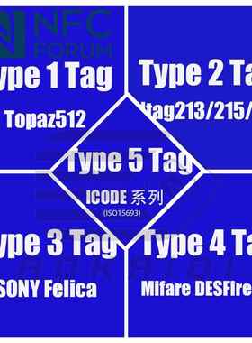 NFC FORUM Tag 标签大全套 Type4、Type5 共计15枚 NFC测试卡