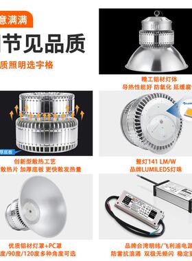 ledYG-GJM-45鳍间片工矿灯200W20W工厂车灯仓库球场厂房照明高天