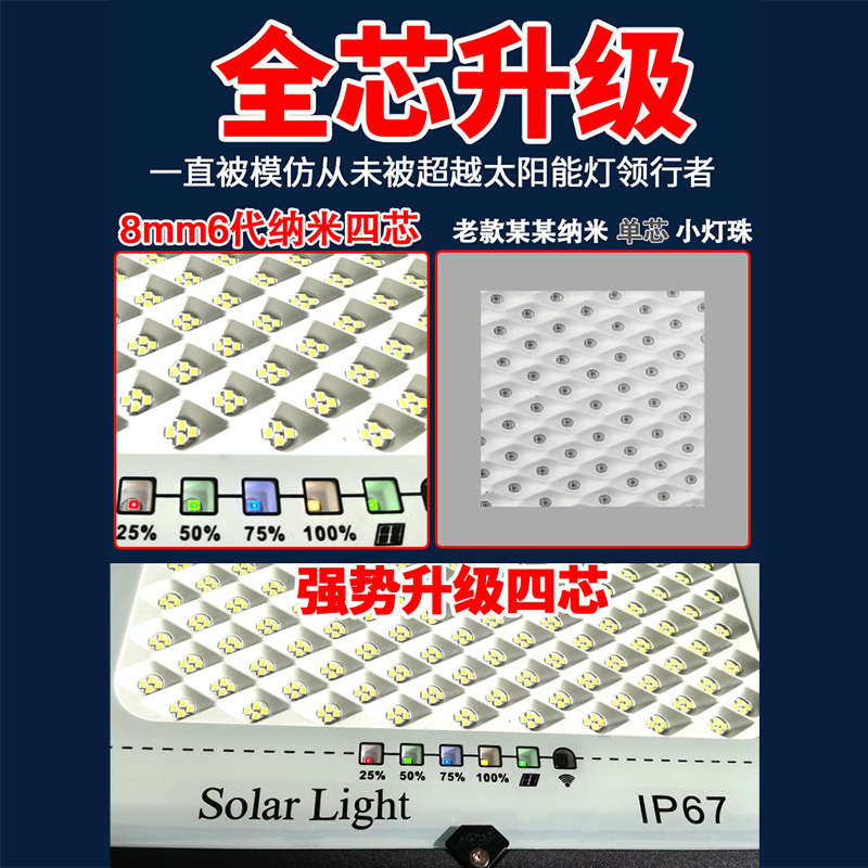 太阳能投光灯太阳能灯新农村超实用耐用户外防水太阳能庭院灯