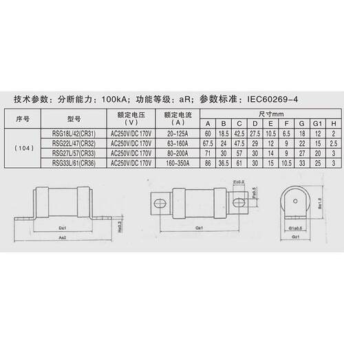 RSG22L/47(CR32)tAC 250V/DC 170Vt63A-160A 凳字形快速熔断器