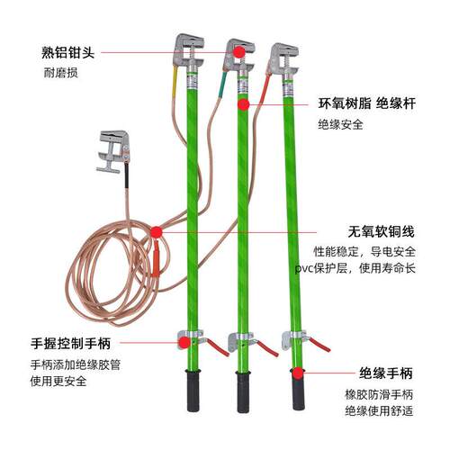 JDX-NL-10kv手握高压接接地线 线 携带型短路接接地线 线户内母排
