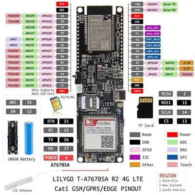 LILYGO® T-A7670SA 4G LTE CAT1 MCU32 MCU 支持 GSM GPRS EDGE