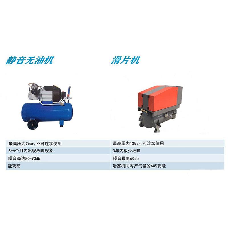 小型空压机微油低噪音 小型空气压缩机型号 微型滑片压缩机