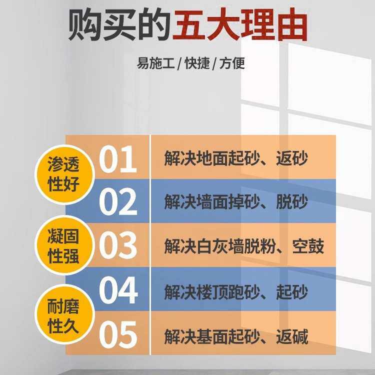厂家直发界面剂墙面地面抗碱防潮防水基面处理剂水泥面渗透性墙固