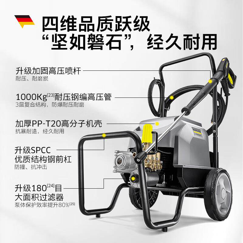 德国卡赫HD 6/15-4M高压清洗机karcher电动洗车房4S店用大功率