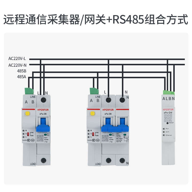 用电压串口数字联网物开关智能断路器空气量计欠485量过空开保护