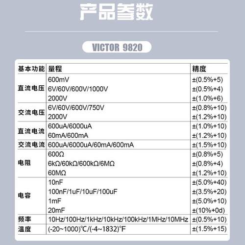 胜利钳形表VC615B测量高压钳型电流表1500V数字高精度防烧万用表