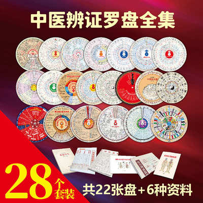 2024新品-中医辨证施治表28种组合全集（共22张盘+6种辨证资料）