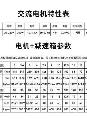 信达工厂200W调速电机220V低速慢速大扭力升降机齿轮减速电动马达