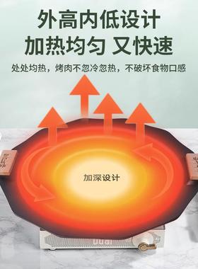 马雅户外露HM221112烤盘烧烤盘烤肉盘圆形煎烤拉盘可拆卸手柄营便