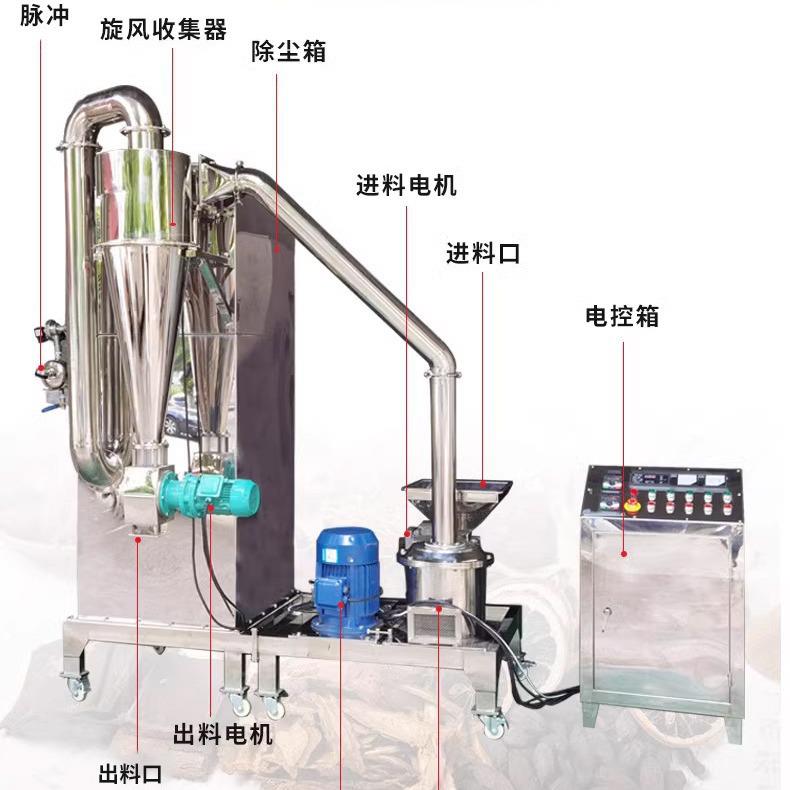 明鹰粉商用超微碎机无筛网1000目中药磨粉机MTM代餐黄豆粉超细粉