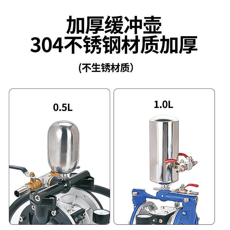速豹气动隔膜泵A10A20B15油漆喷漆泵抽油泵涂料液体增压输送泵