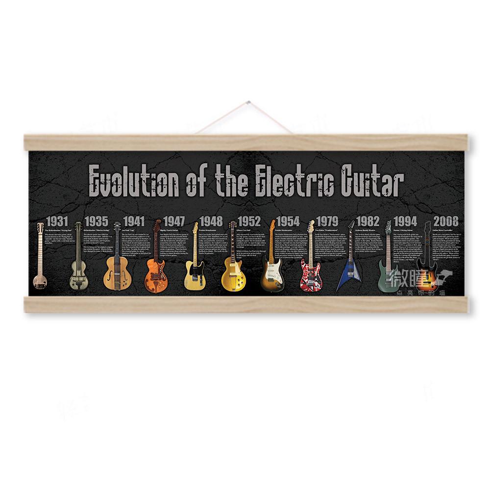 电吉他装饰画guitar演变历史海报音乐酒吧墙画乐器店装饰实木挂画