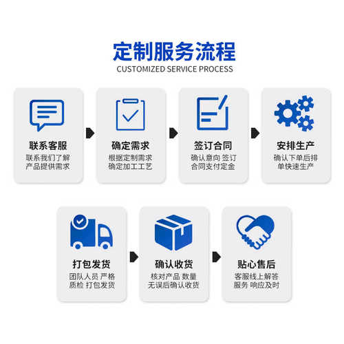 垃圾分类亭脚踩式垃圾分类箱垃圾收集站加厚镀锌板垃圾桶