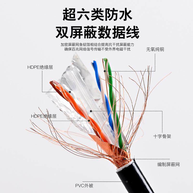 安普6线超五类六DJC类监千兆非屏蔽CATA无氧铜网室外POE控网络线