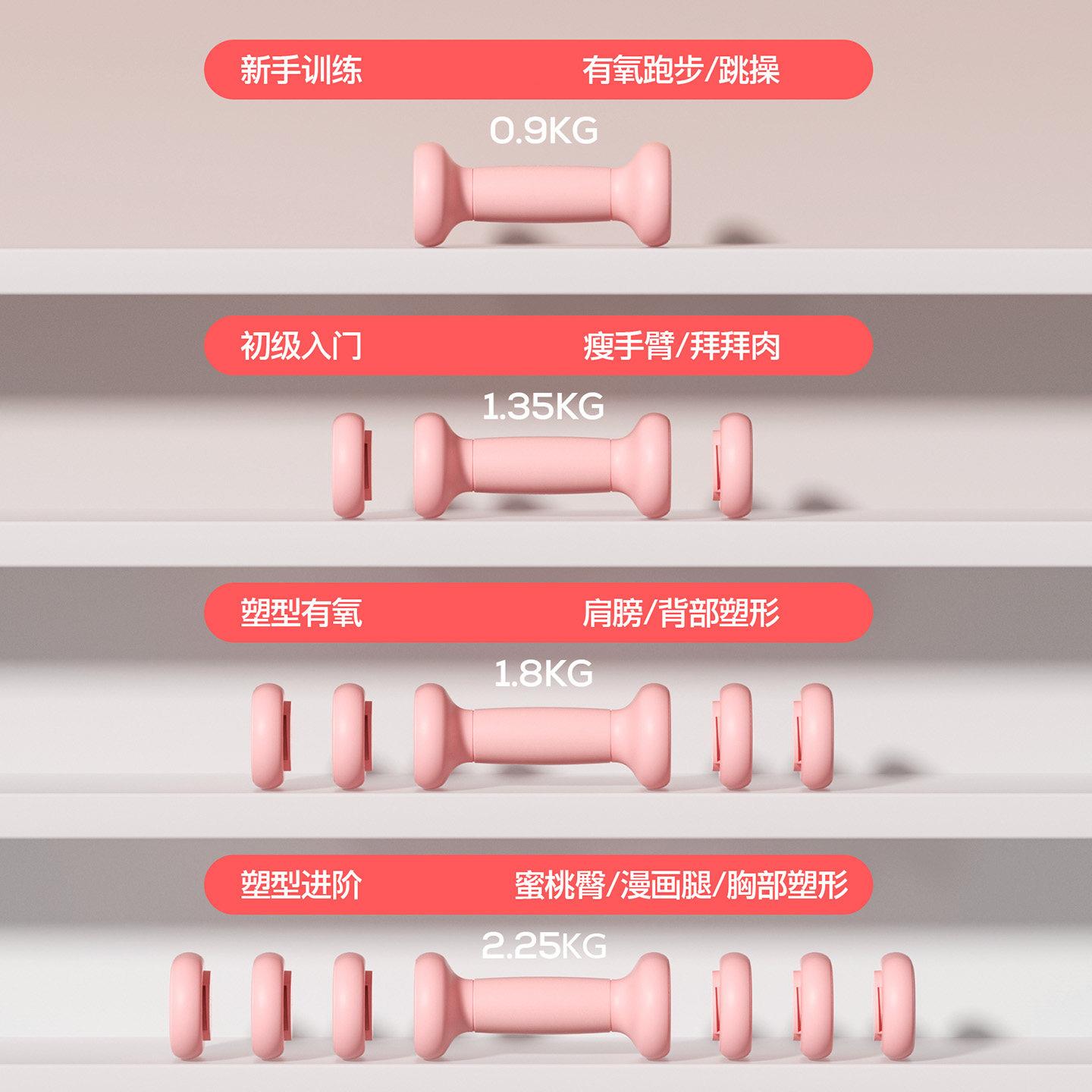 哑女士可调节重量健身家用2k250527 g铃5kg一对杠铃棒铃实心器铁