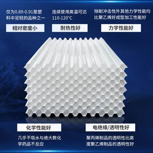 加厚PP塑料全新六蜂角窝斜池管填料污φ35/50/水沉淀料聚丙烯斜管