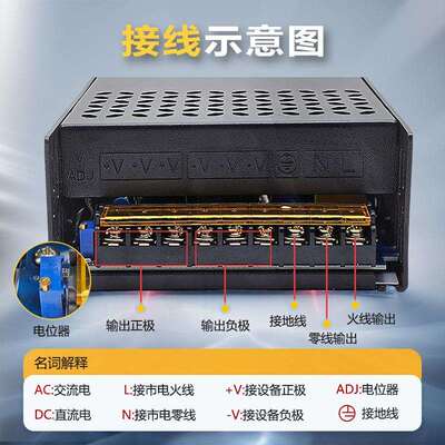 SE-480W单组开关电源12V15V24V36V48V60V70V110V直流监控LED驱动