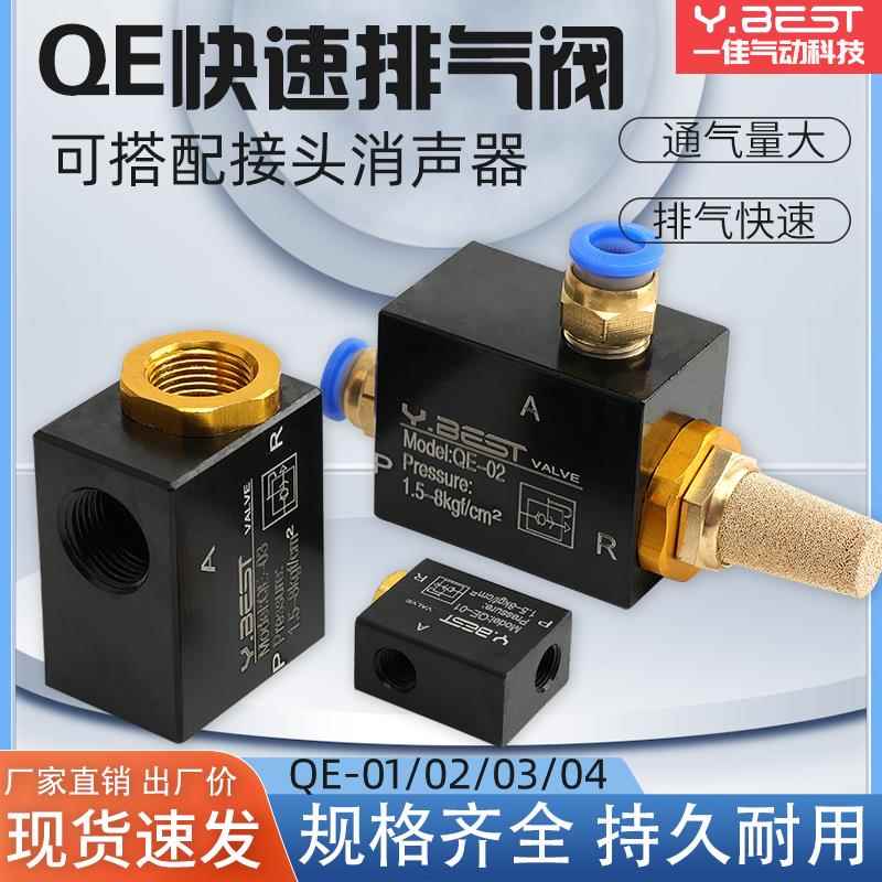 气动元件气缸快排阀快速排气急排阀/QE-01/QE-02/QE-03/QE-04皮碗