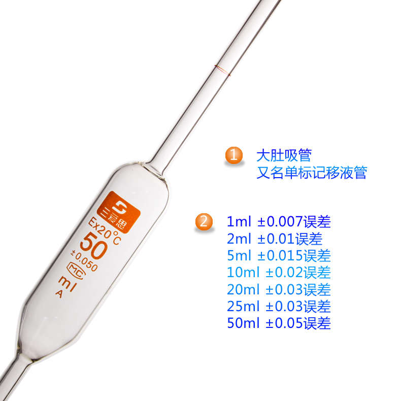 三爱思移液管A级1-50ML刻度大肚吸管环标线单标线吸量管可过检