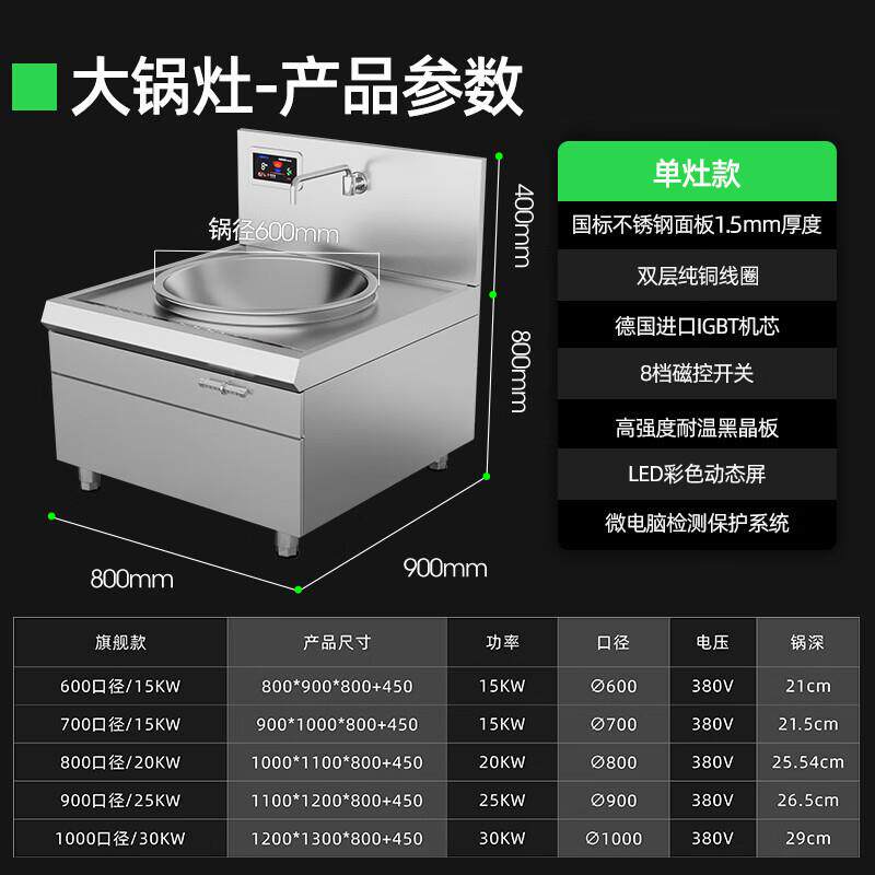 猛世商用电磁炉大锅灶大功率电磁灶企业餐厅酒店食堂饭店凹面炒炉