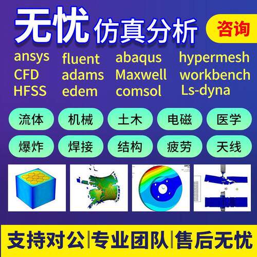 fluent流体彷真abaqus彷真/ansys有限元分析/lsdyna/hfss彷真代做