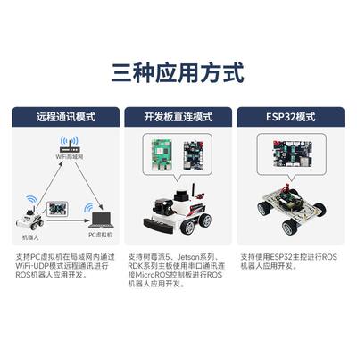 MicroROS机器人主控制器ESP32雷达ROS2小车驱动扩展板IMU树莓派5