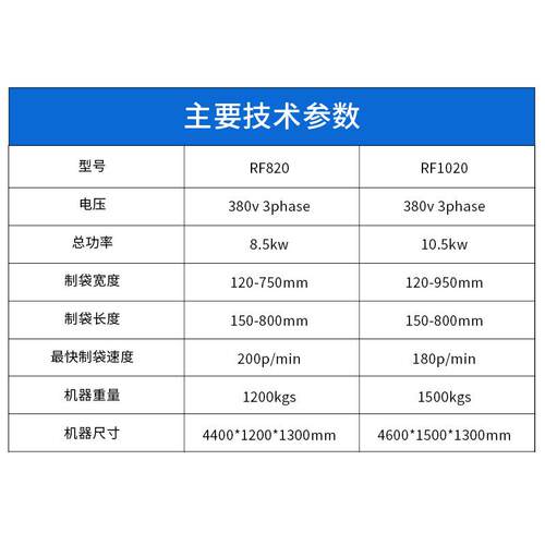 体全自动高速快递袋切封边热封制334袋机定制热切自袋一制袋机设