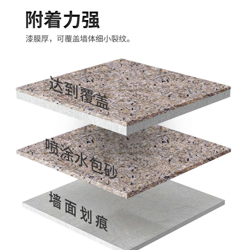 水包水多彩漆仿石漆外墙涂料真石漆仿大理石新款漆装修漆罗马柱
