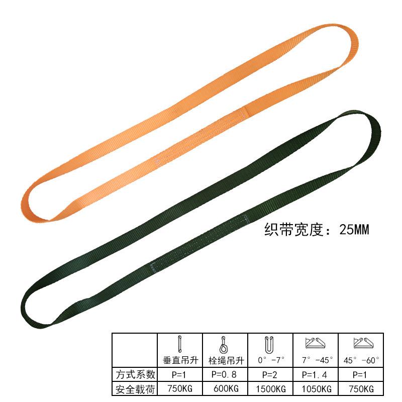 钢材钢管吊 带环形带圆形布带 25O0公斤吊500kg TSF2吨1吨型吊装