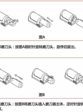 厨房tg1093磨电动专属替换磨家用磨刀具器刀匠小工刀头